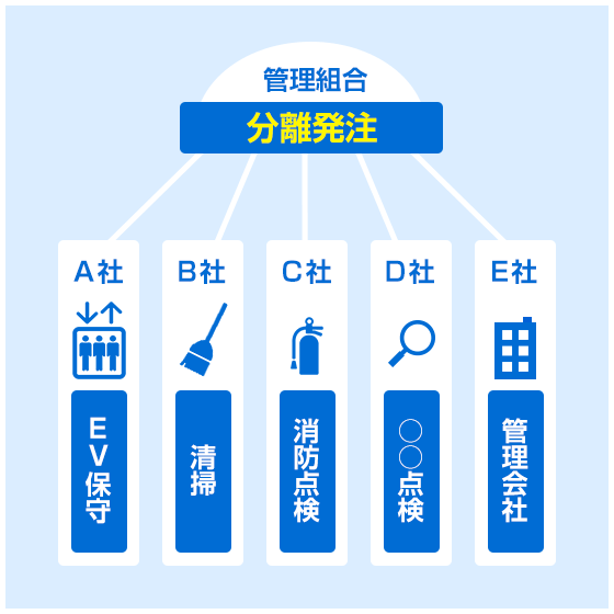 特長１イメージ